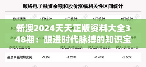 博古通今 第3页