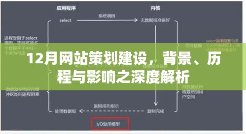 丢三落四 第3页