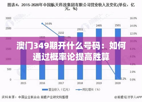 澳门349期开什么号码：如何通过概率论提高胜算