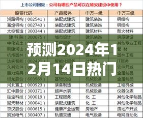 省吃细用 第3页