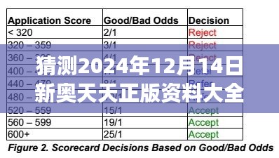 猜测2024年12月14日新奥天天正版资料大全：深度挖掘数据背后的故事