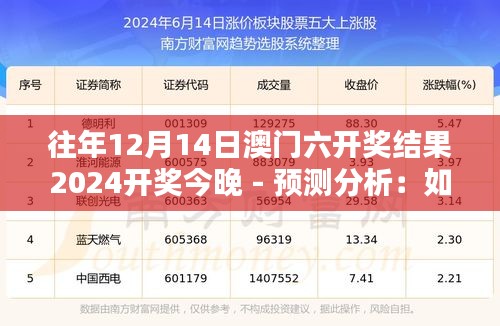 往年12月14日澳门六开奖结果2024开奖今晚 - 预测分析：如何选择赢家