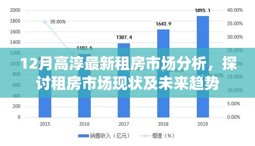 网站案例 第305页