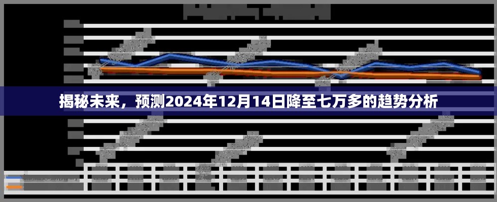 揭秘未来趋势，预测至2024年12月14日的七万多元价值趋势分析