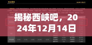 轻飞曼舞 第4页