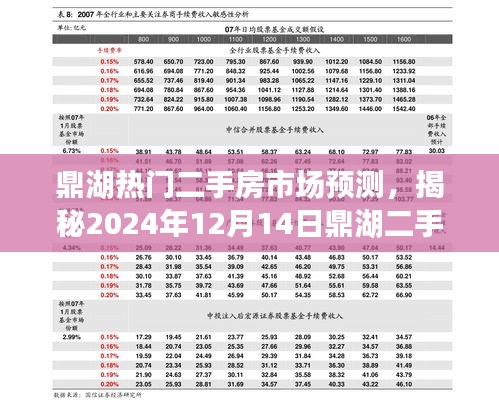 集思广益 第3页