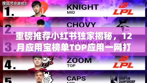 小红书独家揭秘，12月应用宝榜单TOP应用全解析！