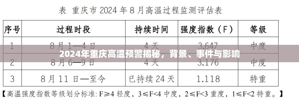 勃然大怒 第3页