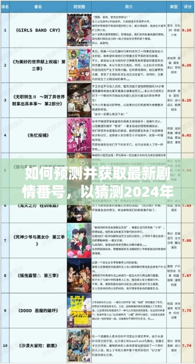 既往不咎 第3页