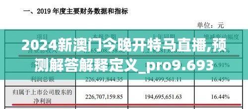 2024新澳门今晚开特马直播,预测解答解释定义_pro9.693