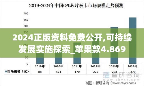 2024正版资料免费公开,可持续发展实施探索_苹果款4.869