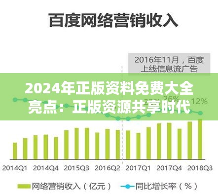 2024年正版资料免费大全亮点：正版资源共享时代的创新与价值