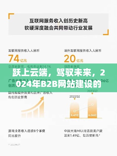 跃云端，掌未来，2024年B2B网站建设之旅的自信与成就感