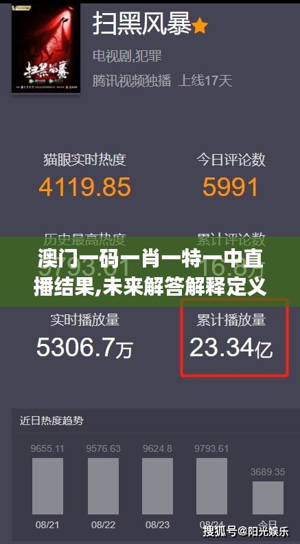 澳门一码一肖一特一中直播结果,未来解答解释定义_创意版16.850