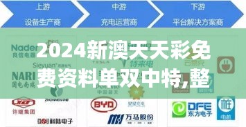 2024新澳天天彩免费资料单双中特,整体执行讲解_精装版3.429