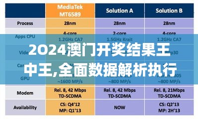 尘土飞扬 第3页