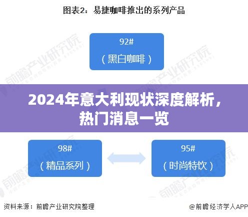 深度解析意大利现状，热门消息一览（2024年）