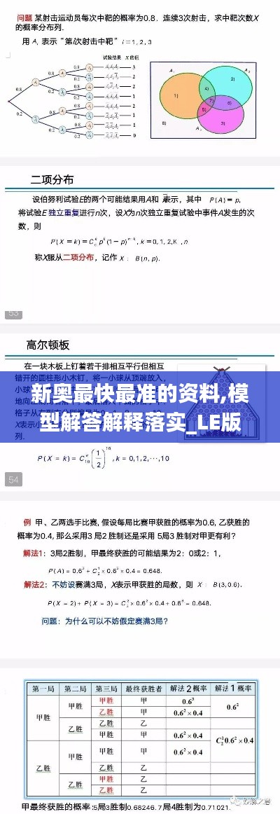 新奥最快最准的资料,模型解答解释落实_LE版9.408