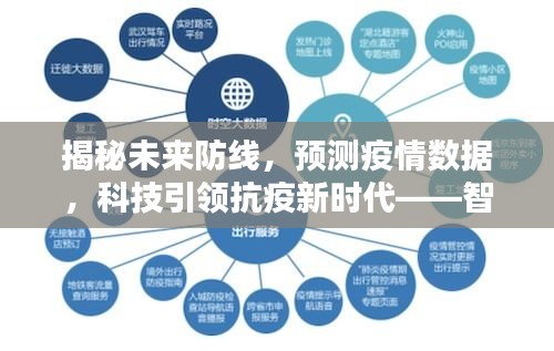 智能疫情预测系统，科技引领抗疫新时代，揭秘未来防线与预测疫情数据介绍