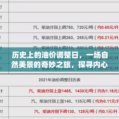 油价调整日的心灵之旅，自然美景与内心宁静的探寻