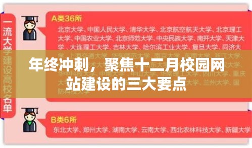 自作主张 第3页