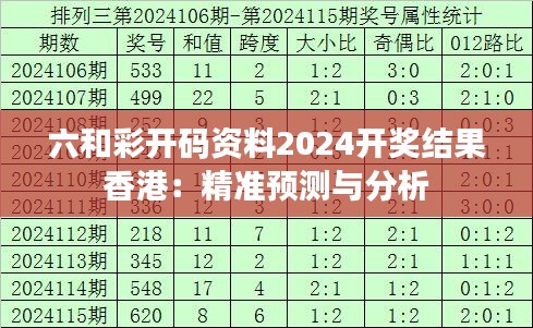 六和彩开码资料2024开奖结果香港：精准预测与分析