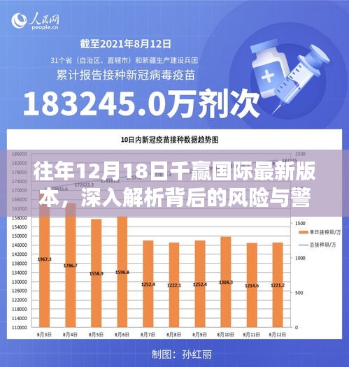 千赢国际最新版本解析，风险警示与深度探讨