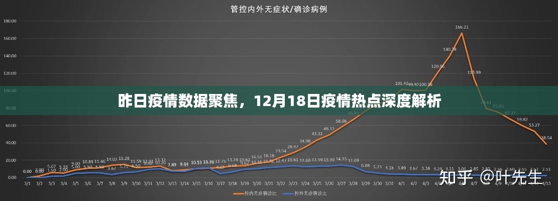 破衲疏羹 第3页