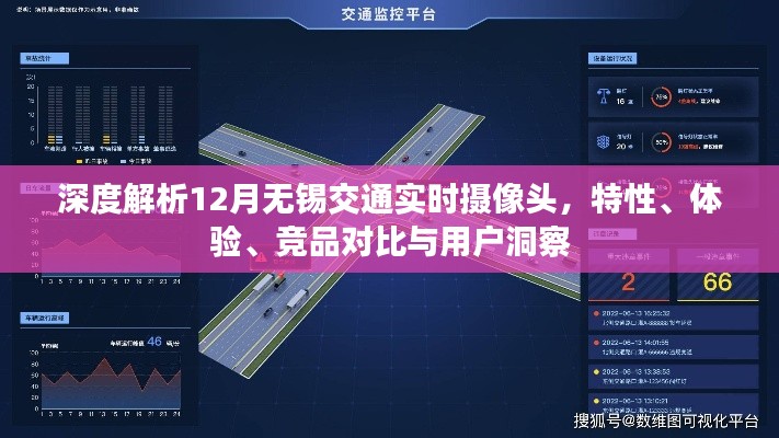 深度解析，无锡交通实时摄像头特性、体验与竞品对比——用户洞察报告（12月版）
