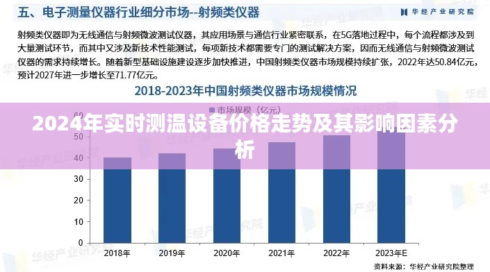 2024年实时测温设备价格走势分析及其影响因素探讨