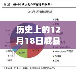 噩噩浑浑 第3页