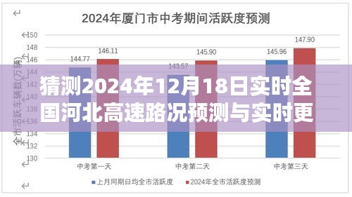 下里巴人 第3页