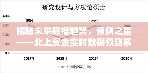 流光飞舞 第3页