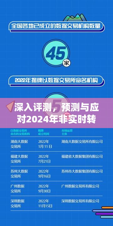 关于我们 第249页