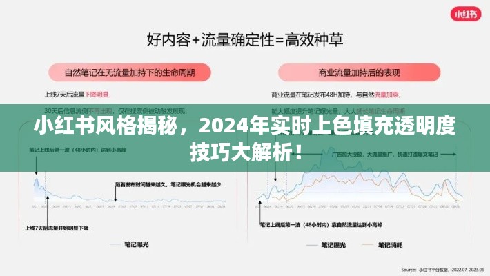 巧舌如簧 第3页