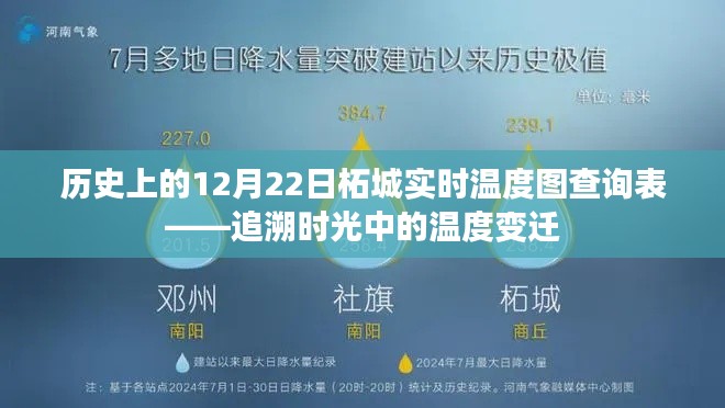 追溯时光中的温度变迁，柘城历史实时温度查询表
