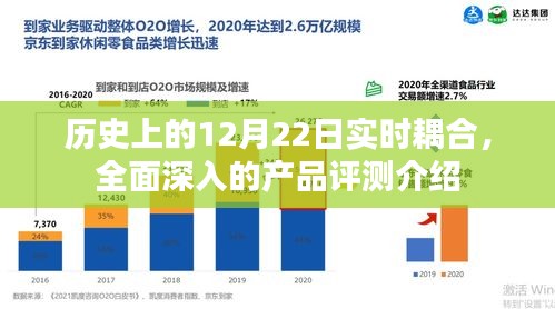屈指可数 第3页