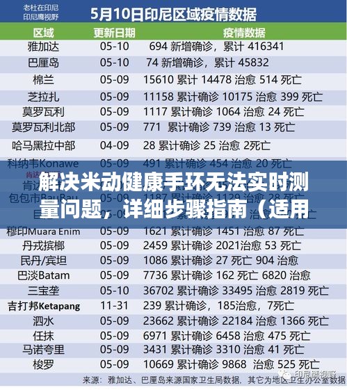 斫琱为朴 第3页