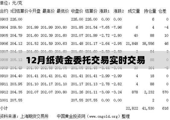 明夷于飞 第3页