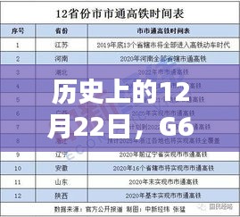 鸟云之阵 第3页