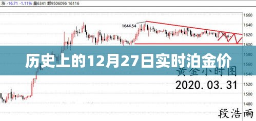 历史上的泊金价变动，聚焦十二月二十七日实时金价