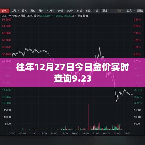 admin 第2页