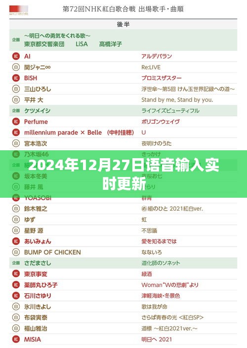 语音输入实时更新，2024年新功能发布