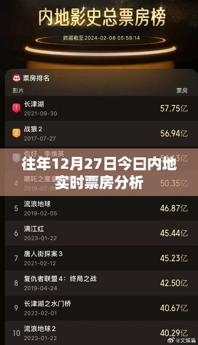 撺哄鸟乱 第3页