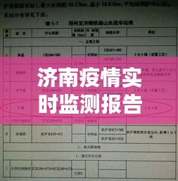 济南疫情最新监测报告（日期，XXXX年XX月XX日）