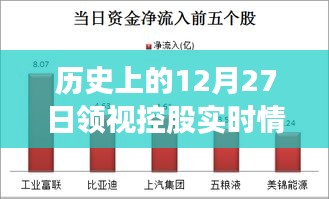 大张挞伐 第3页