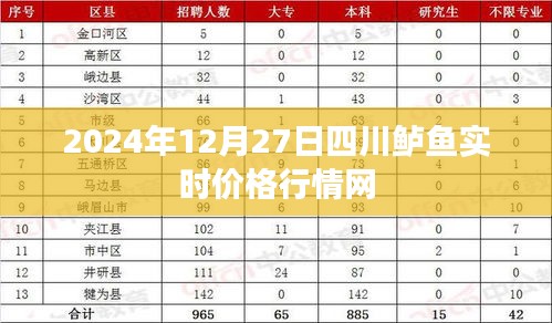 龙飞九五 第3页