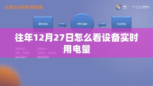 设备实时用电量查询方法，往年12月27日数据解析