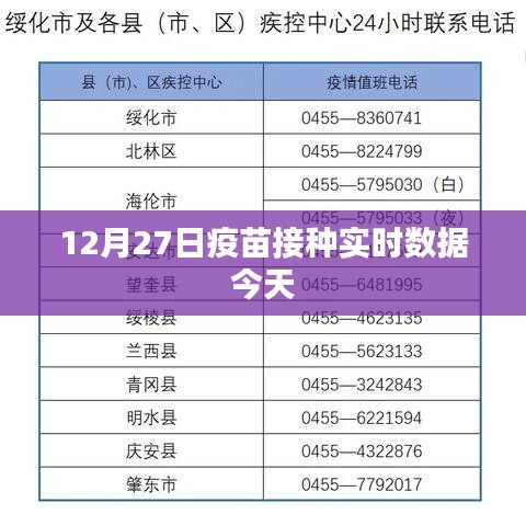 高人雅士 第3页