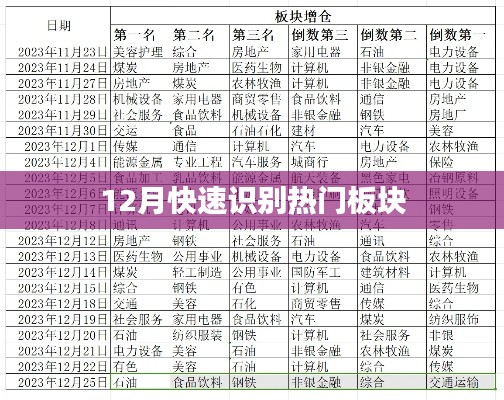 飞黄腾踏 第2页